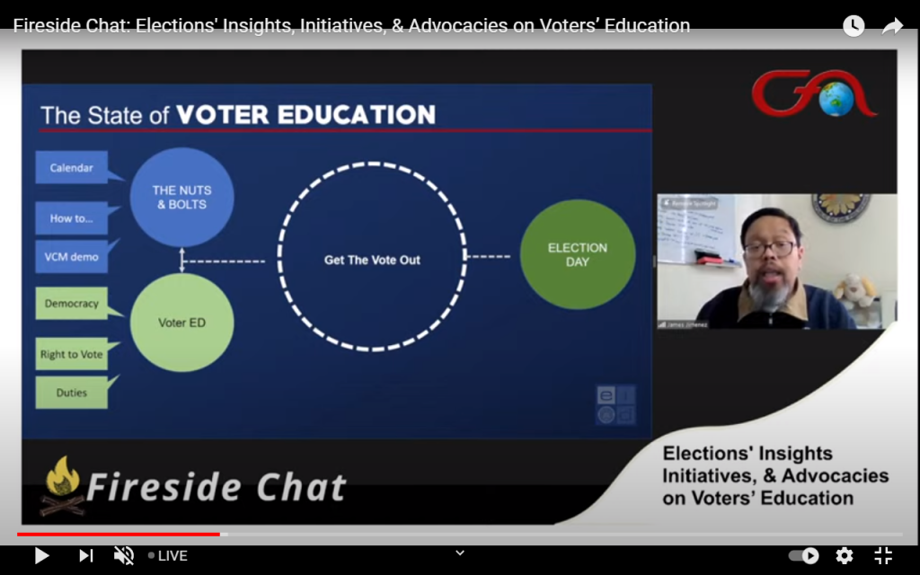 VOTERS EDUCATION PROGRAM (2020)